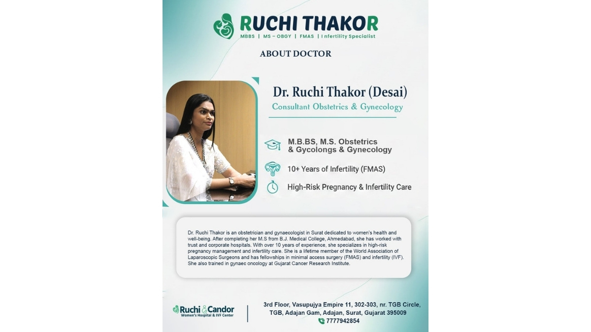 Female Age and Reproduction By Dr Ruchi Thakor – Ruchi Candor Women Hospital & IVF Center.